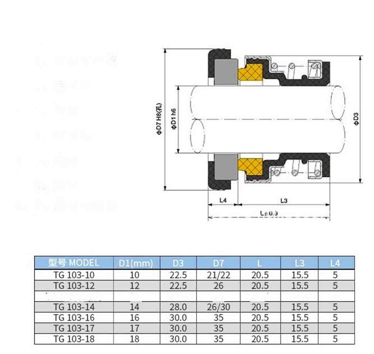 Fit Shaft Dia 10-17mm Water Pu - Self Watering Insert ulasan dan harga