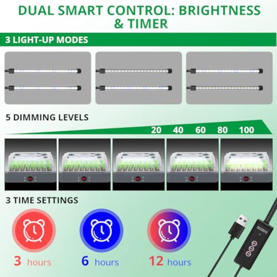 Seed Starter Tray with Grow Li - Humidity Dome Kit ulasan dan harga