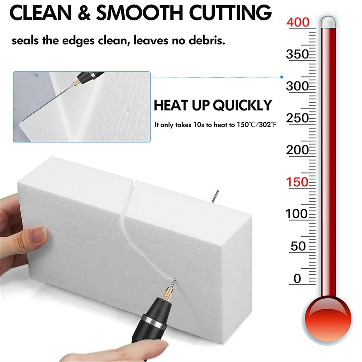 HITL  Foam Cutter Hot Wire Kni - Cutting Board Foam ulasan dan harga